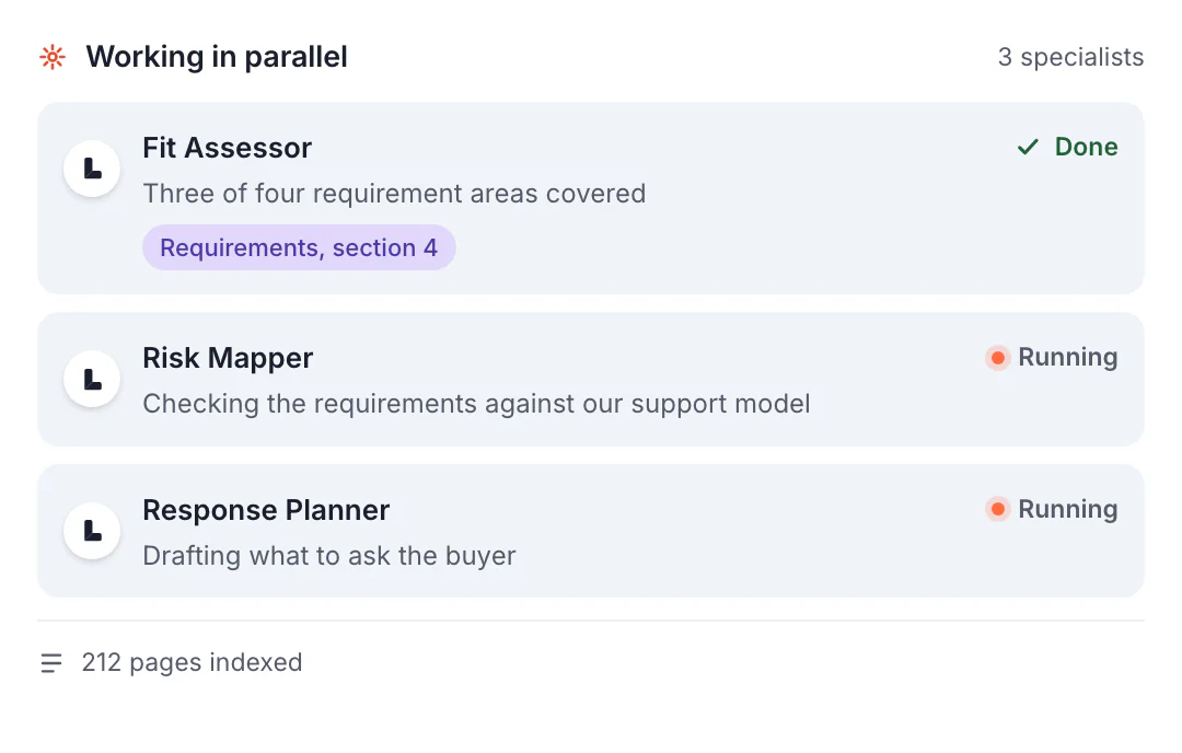 Three specialist agents working in parallel on the assessment.