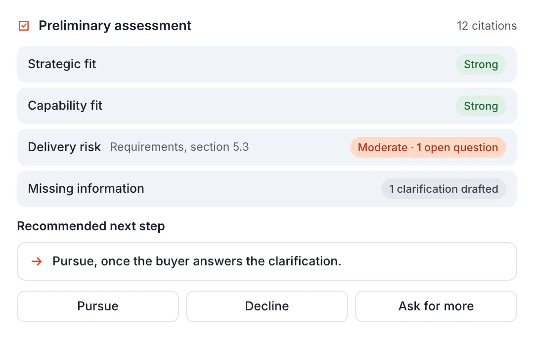 The preliminary assessment, with its citations and recommended next step.